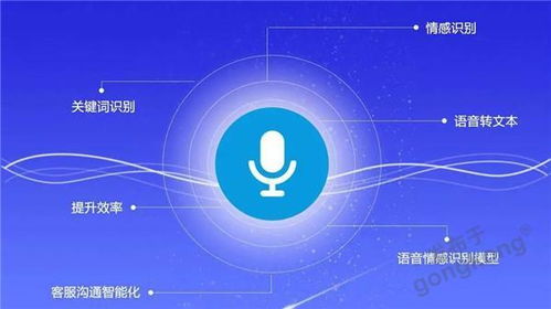 华北工控语音识别产品方案,助力线上金融客服系统实现智能质检